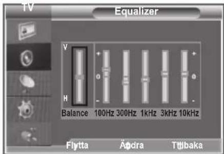 TV Equalizer V H Balance 100Hz 300Hz 1kHz 3kHz 10kHz Flytta Ändra Tülbaka