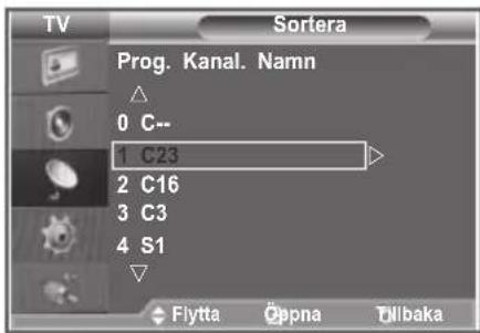 TV Sortera Prog. Kanal. Namn 0 C-- 1 C23 2 C16 3 C3 4 S1 Flytta Oppna Olibaka
