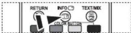 RETURN INFO TEXT/MIX COLOR BUTTON