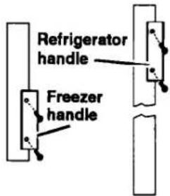 Refrigerator handle Freezer handle