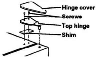 Hinge cover Screws Top hinge Shim