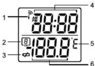 1 2 3 4 5 6 38:00 188.0°C