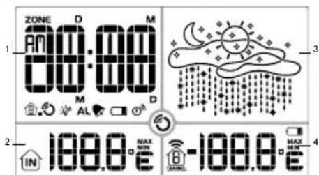 ZONE AM D M 00:00 M AL D 1 2 IN 188.8 e MAX -188.8 e MAX HAY