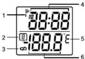 1 2 3 4 5 6 38:00 198.0°C