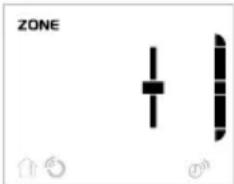 ZONE @n
