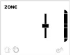 ZONE