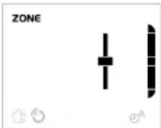 ZONE