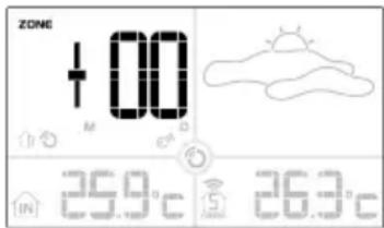 ZONE +00 M D IN 25.9°C 26.3°C