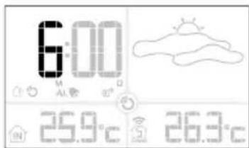 6:00 25.9°C 26.3°C