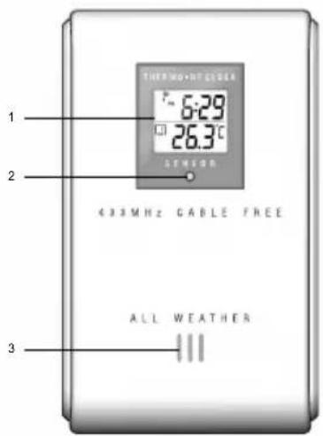 1 2 THERMO-HT CLOLER 6:29 26.3°C SENSOR 433MHz GABLE FREE ALL WEATHER 3