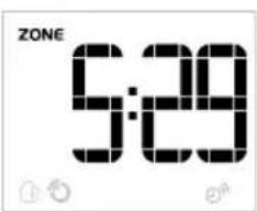 ZONE 5:29