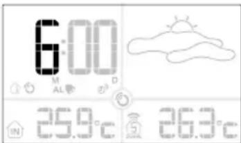 6:00 M AL D 25.9°C 26.3°C