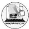 SILVERCREST SSWM 1400 B2 - Warranty claim procedure - 1