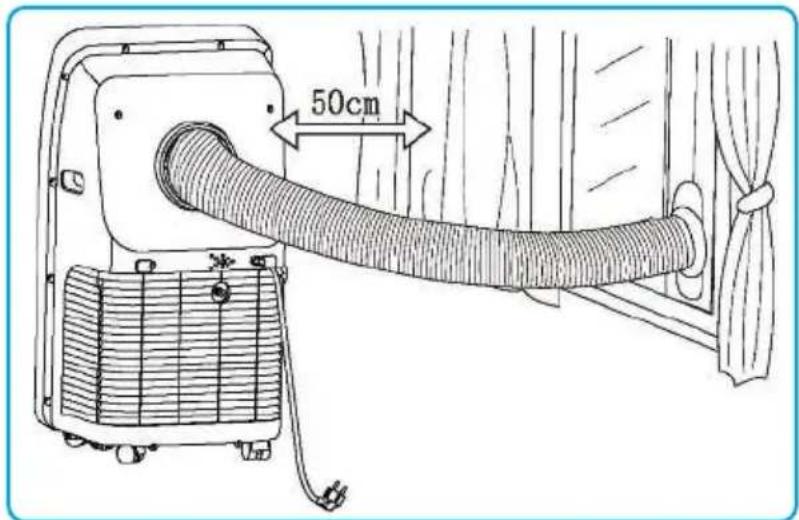 50cm