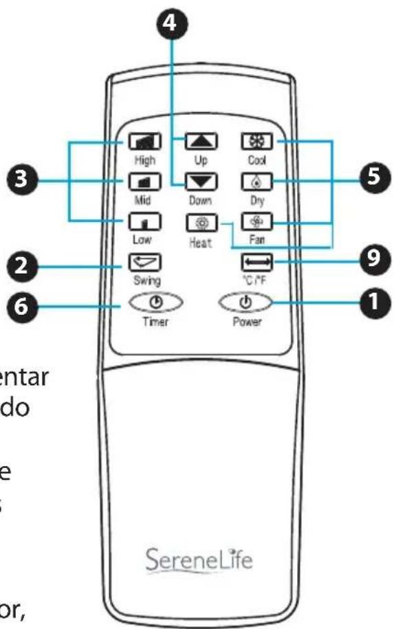 4 High Up Cool Mid Down Dry Low Heat Fan Swing °C °F Timer Power 5 9 1 6 ntar do e or,