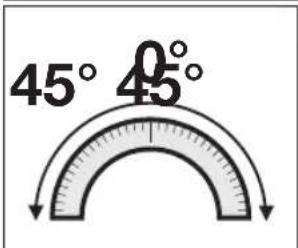 45° 45°