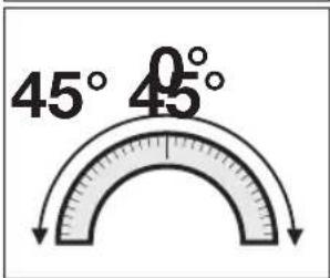 45° 45°