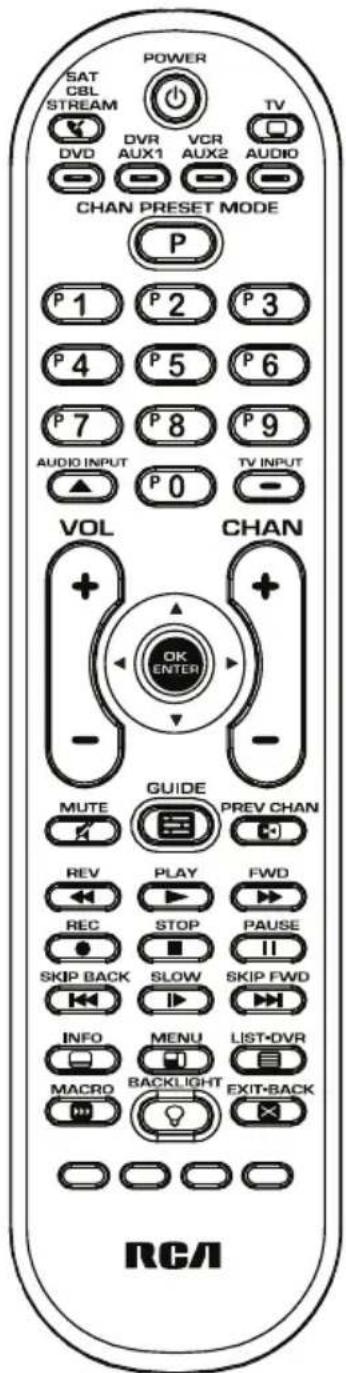 SAT CBL STREAM POWER DVD DVR AUX1 VCR AUX2 TV AUDIO CHAN PRESET MODE P P 1 P 2 P 3 P 4 P 5 P 6 P 7 P 8 P 9 AUDIO INPUT ▲ P 0 TV INPUT - VOL CHANGE OK ENTER MUTE PREV CHAN REV PLAY FWD REC STOP PAUSE SKIP BACK SLOW SKIP FWD INFO MENU LIST-DVR MACRO BACKLIGHT EXIT-BACK RCA