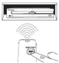 RCA RCRPS06GR - Manual Code Search - 3