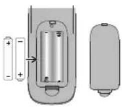 RCA RCRPS06GR - To install the batteries: - 1