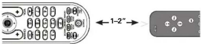 ←1-2"