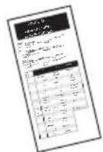 RCA RCRPS06GR - Brand Code Search - 2
