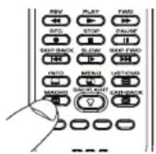 REV PLAY FWD GSS STOP PAUSE BACK-BACK SLOW BACK-FWD INTO MENU LATCHOR MARGIN BAGRIC-LIGHT EXIT-BACK