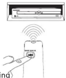 Diagram showing a hand interacting with an ATM device via wireless signal and a device labeled 'NG' (no text or symbols on the device itself)
