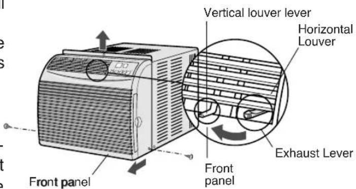 Vertical louver lever Horizontal Louver Front panel Front panel Exhaust Lever