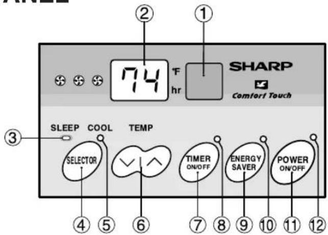74°F hr SHARP Comfort Touch SLEEP COOL TEMP SELECTOR TIMER ON/OFF ENERGY SAVER POWER ON/OFF ① ② ③ ④ ⑤ ⑥ ⑦ ⑧ ⑨ ⑩ ⑪ ⑫