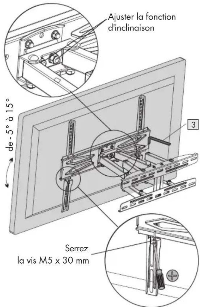 Ajuster la fonction d'inclinaison de-5° à 15° 3 Serrez la vis M5 x 30 mm