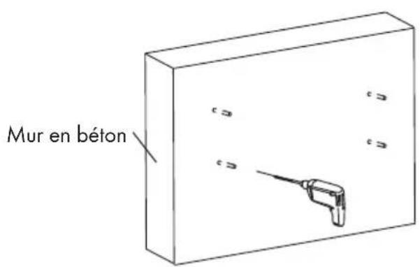 Mur en béton