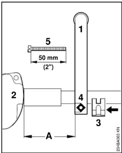 1 5 50 mm (2") 2 4 3 A 23/4BA003 KN