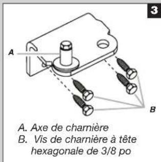 WHIRLPOOL WZF34X16DW - Guide d'utilisation - 1