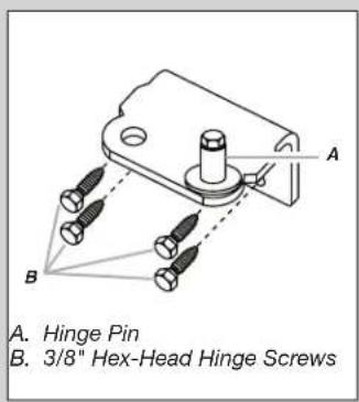 A. Hinge Pin B. 3/8" Hex-Head Hinge Screws