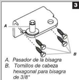 A. Pasador de la bisagra B. Tornillos de cabeza hexagonal para bisagra de 3/8"