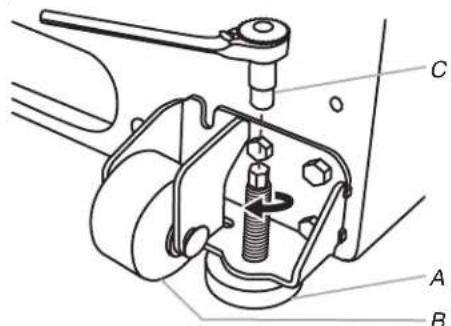 Technical diagram of a mechanical assembly with labeled parts A, B, and C