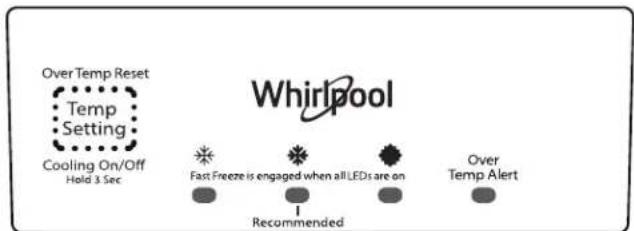 WHIRLPOOL WZF34X16DW - Commande de la température - 1