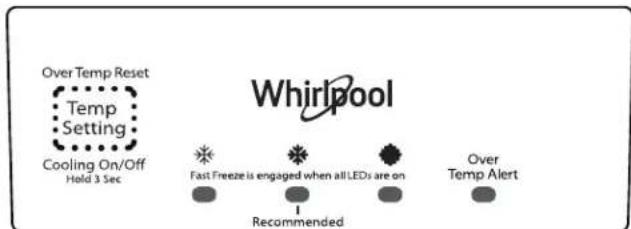 Over Temp Reset Temp Setting Cooling On/Off Hold 3 Sec Whirlpool Fast Freeze is engaged when all LEDs are on Recommended Over Temp Alert