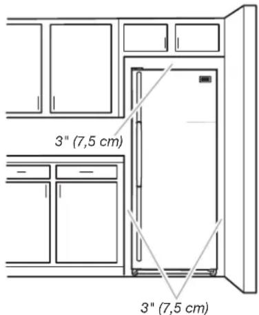3" (7,5 cm) 3" (7,5 cm)