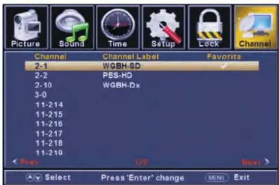 Picture Sound Time Setup Lock Channel Channel Label Favorite 2-1 WGBH-SD 2-2 PBS-HD 2-10 WGBH-Dx 3-0 11-214 11-215 11-216 11-217 11-218 11-219 < Pres 1/2 Next > Select Press 'Enter' change MEN Exit