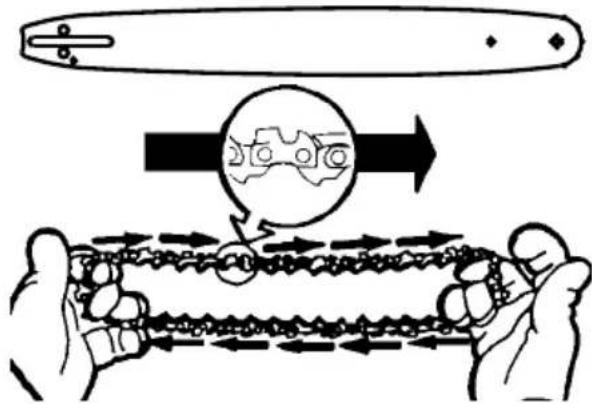 Diagram illustrating mechanical gear meshing process with labeled components and directional arrows