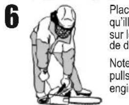 6 Place qu'ill sur le de de Note pulls engin