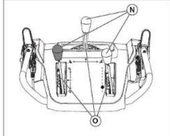 POULAN Pro PR241 - Démarrage du moteur (électrique) - 3