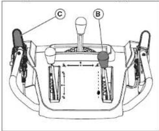 POULAN Pro PR241 - Utilisation de la machine - 4