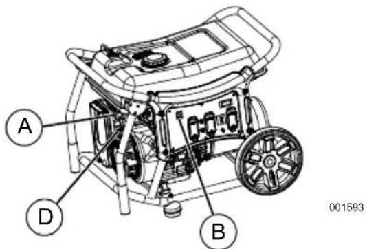 A D B 001593