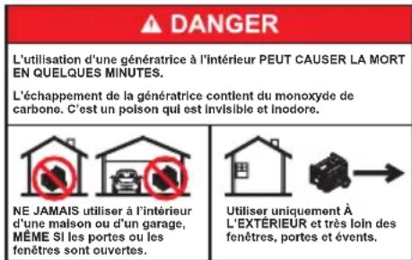 DANGER L'utilisation d'une génératrice à l'intérieur PEUT CAUSER LA MORT EN QUELQUES MINUTES. L'échappement de la génératrice contient du monoxyde de carbone. C'est un poison qui est invisible et inodore. NE JAMAIS utiliser à l'intérieur d'une maison ou d'un garage, MÈME SI les portes ou les fenêtres sont ouvertes. Utiliser uniquement À L'EXTÉRIEUR et très loin des fenêtres, portes et évents.