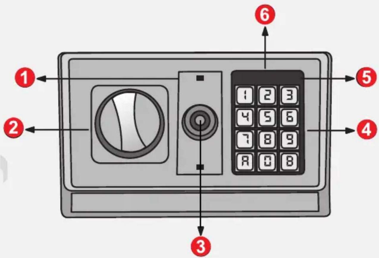 1 2 3 4 5 6 7 8 9 0 0 8