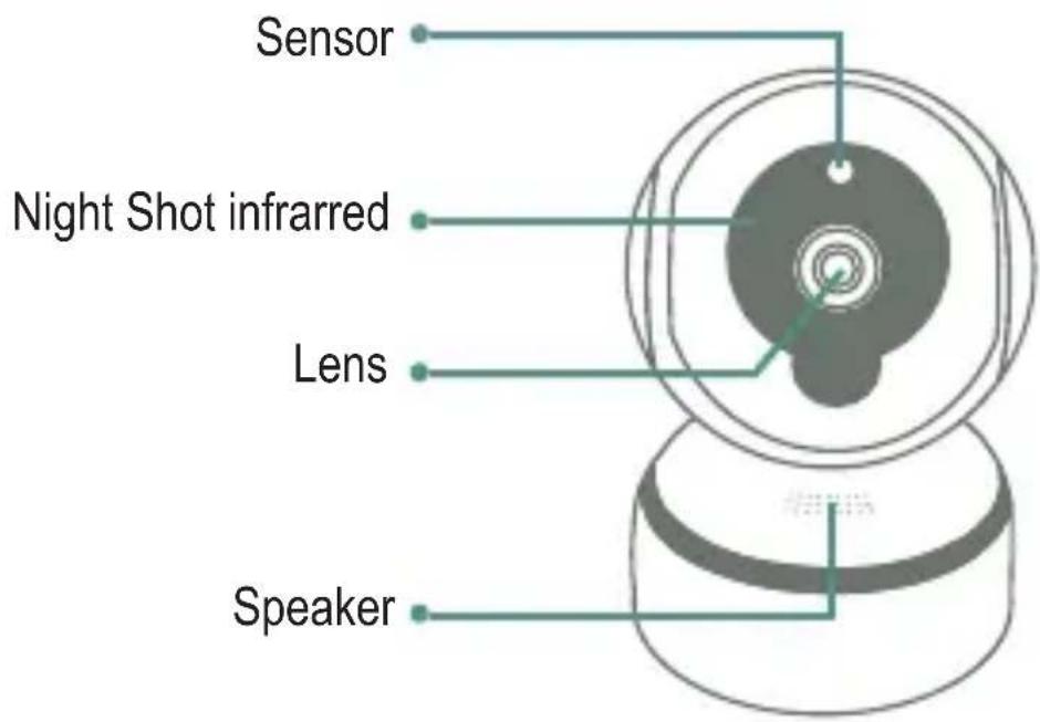 Sensor Night Shot infrared Lens Speaker