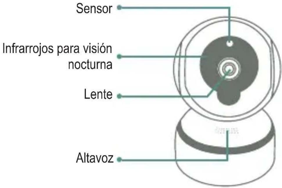 Sensor Infrarrojos para visión nocturna Lente Altavoz